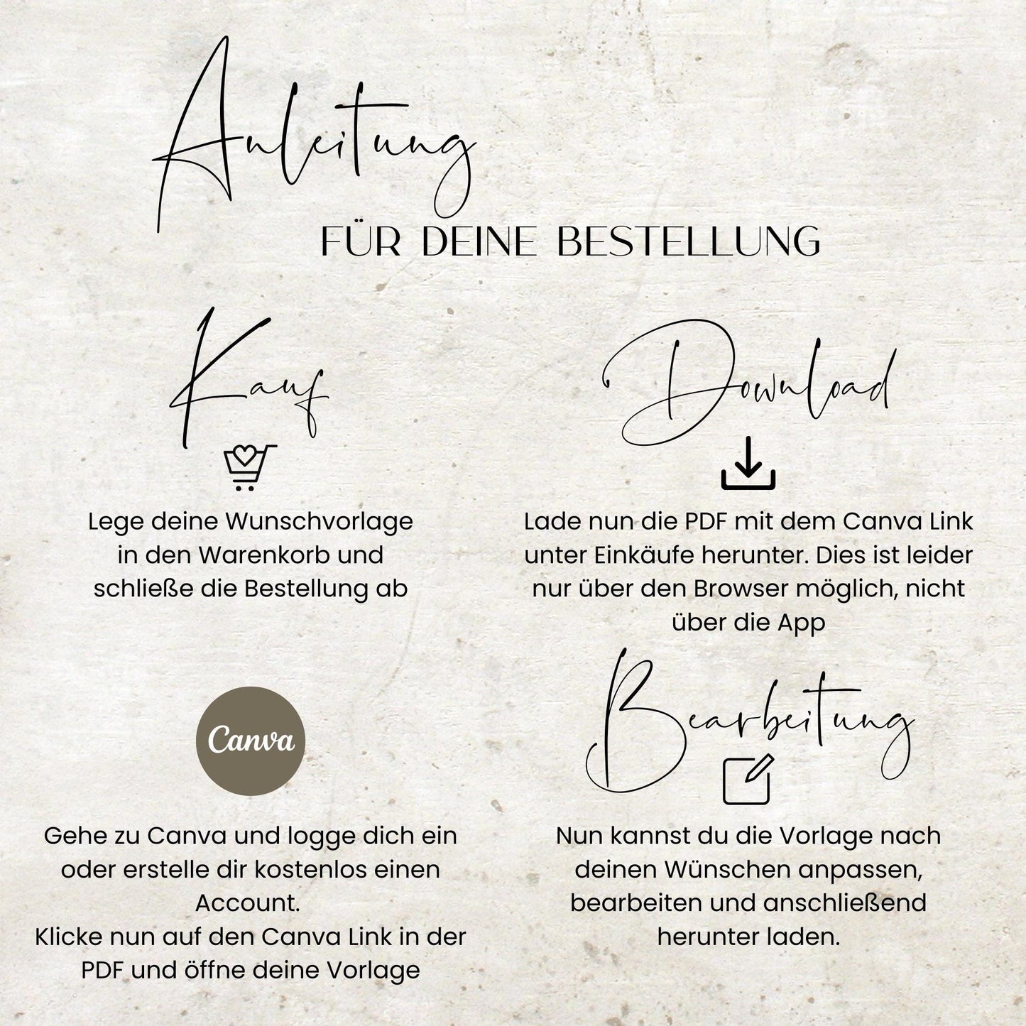 Digitale Geburtstagseinladung | Vorlage Einladung | Foto | digitale Einladung | Einladung | Card | Geburtstag | Canva Vorlage