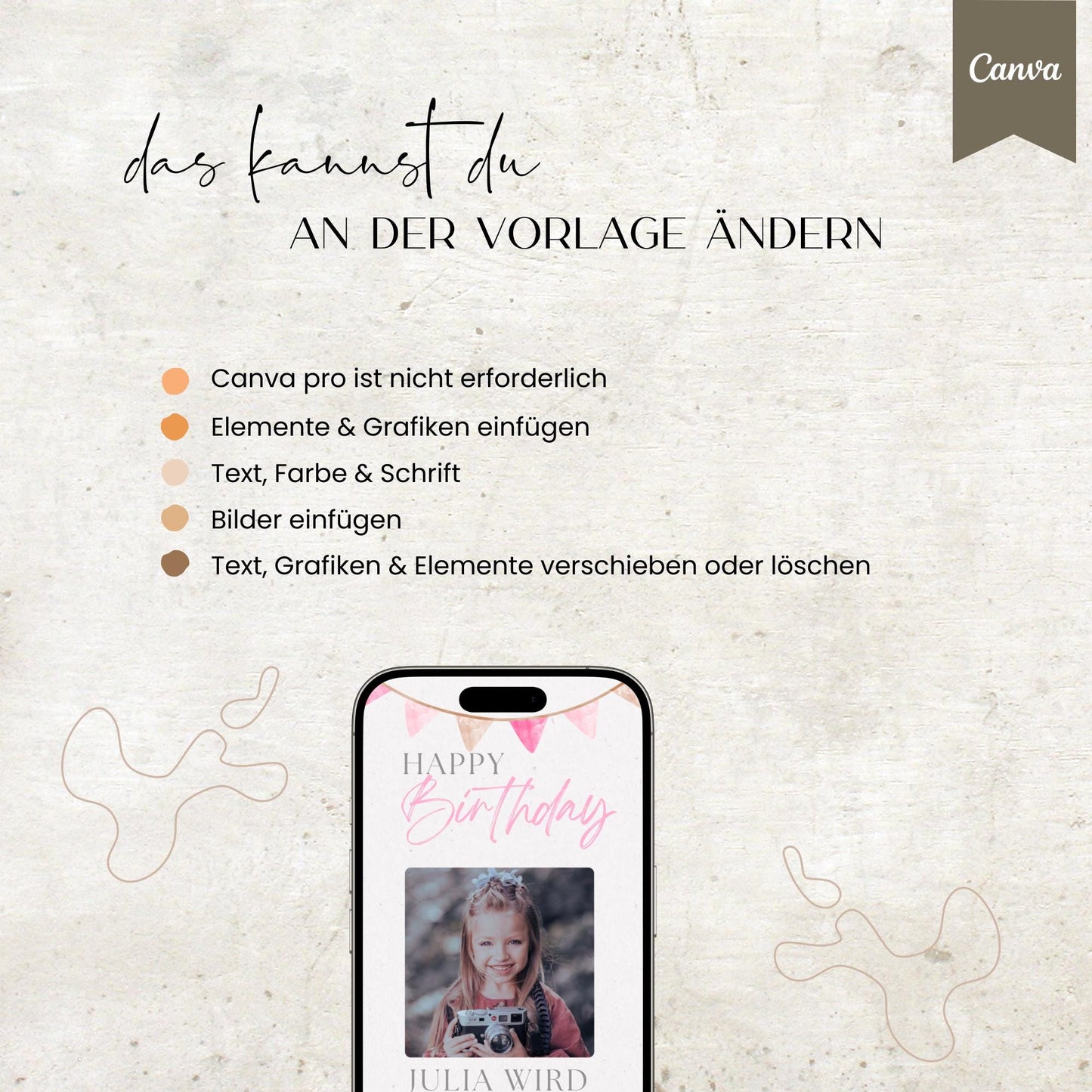 Digitale Geburtstagseinladung Kind | Vorlage Einladung | Kindergeburtstag | digitale Einladung | eCard | Geburtstag | Canva Vorlage |